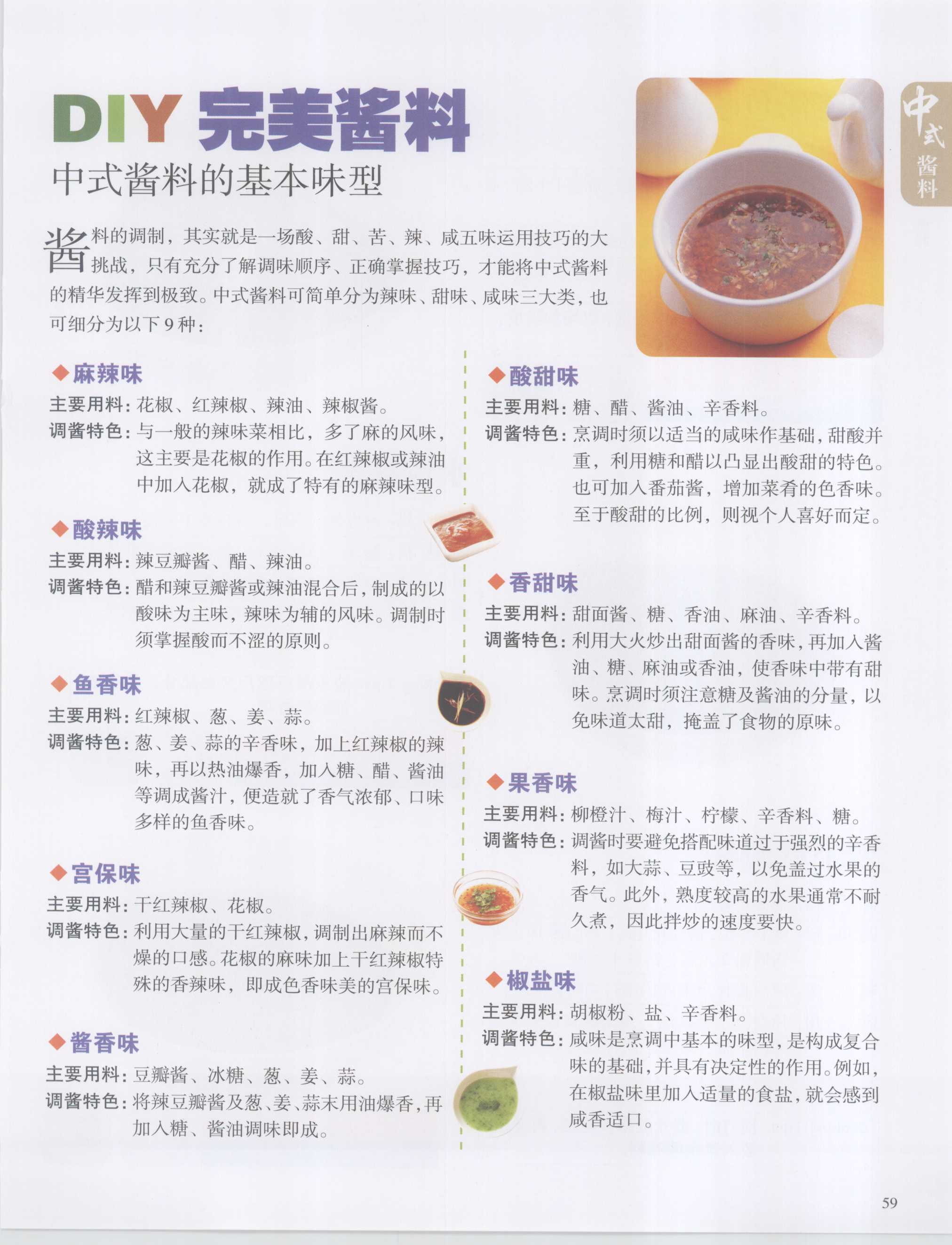 500酱料大全(PDF格式)_页面_061.jpg
